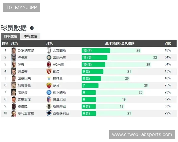 冬奥会与意赛程冲突，米兰双雄主场临时调整